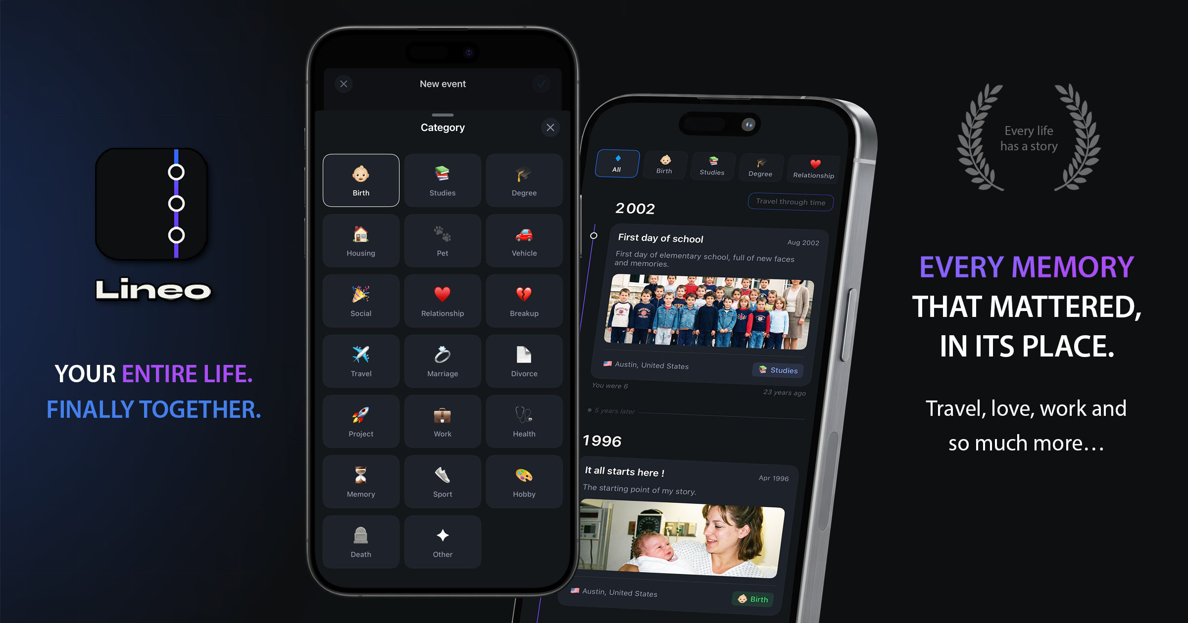 Selection of event categories in the Lineo app: home, work, travel, relationships, and education.