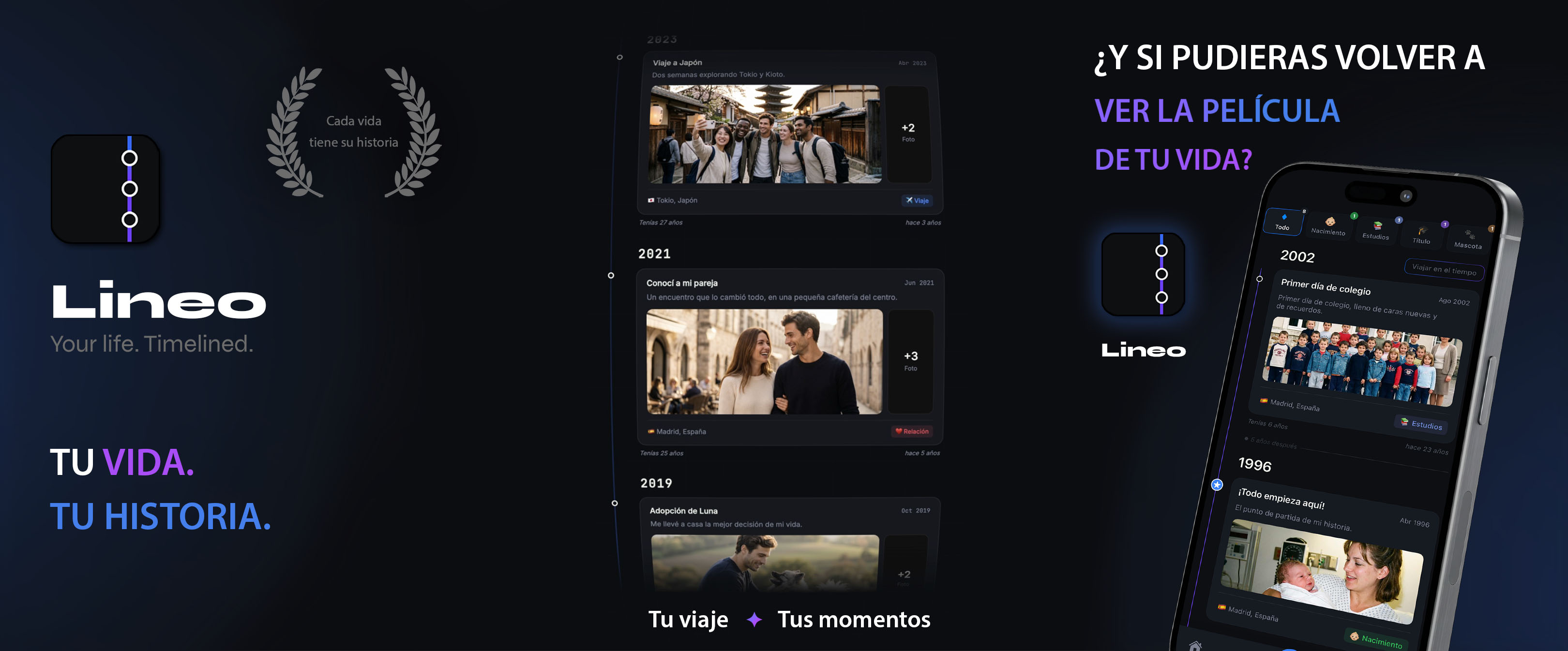 ¿Cómo contar tu historia a lo largo del tiempo?