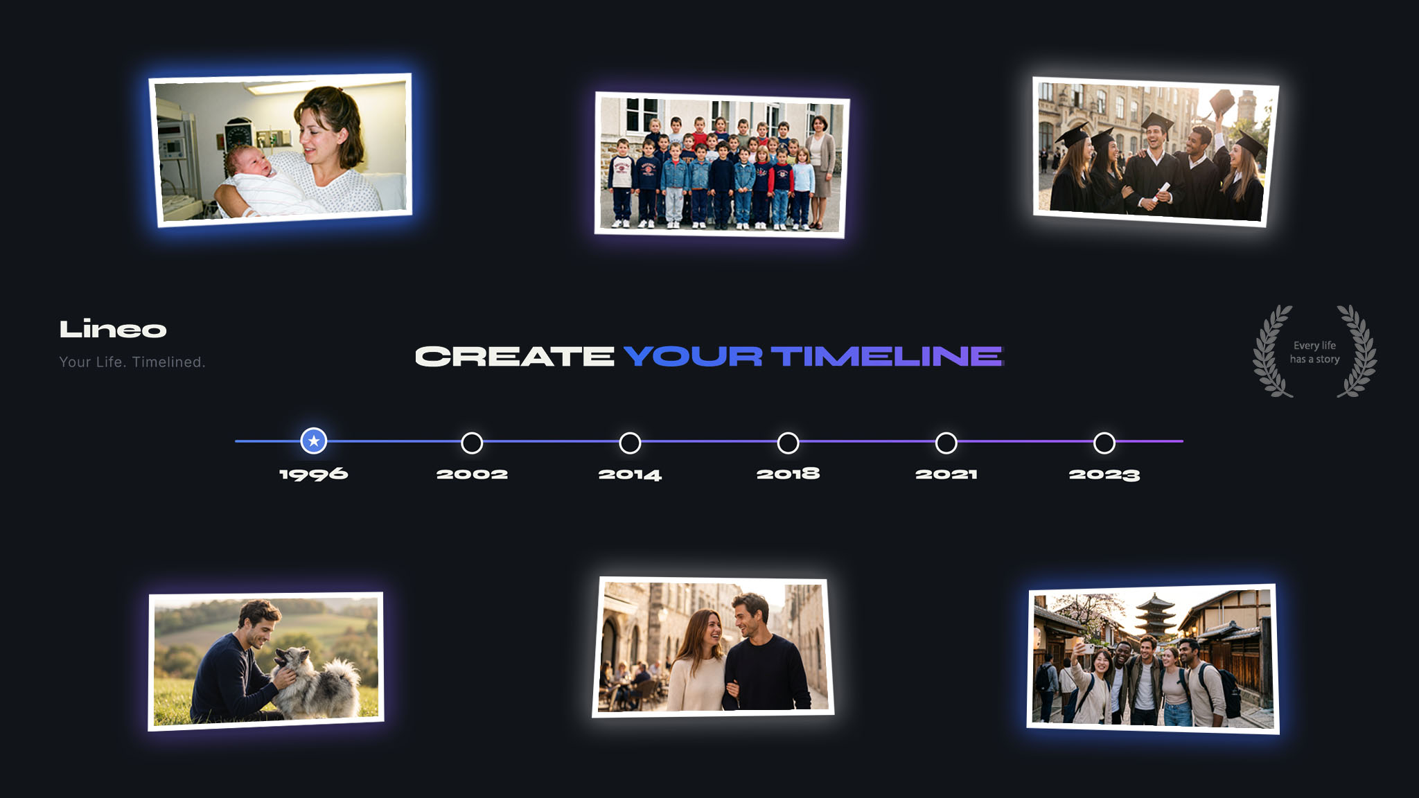 Life Timeline: How to Trace Your Personal History Through the Years