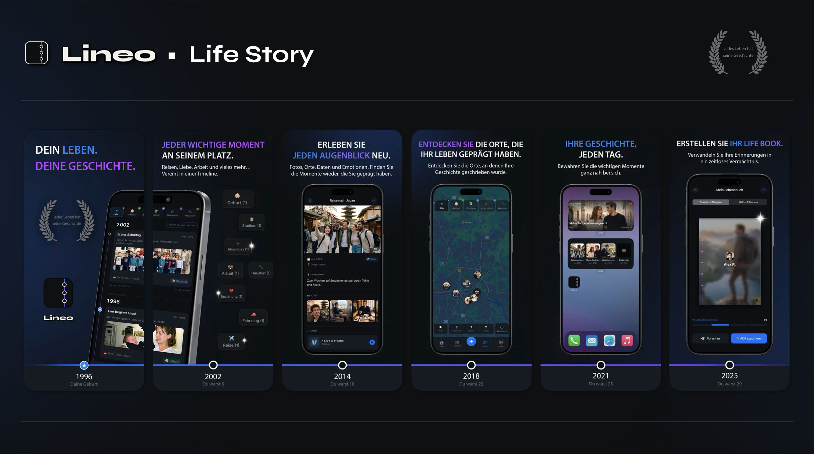 Lineo im App Store: Dein Leben als Timeline auf dem iPhone
